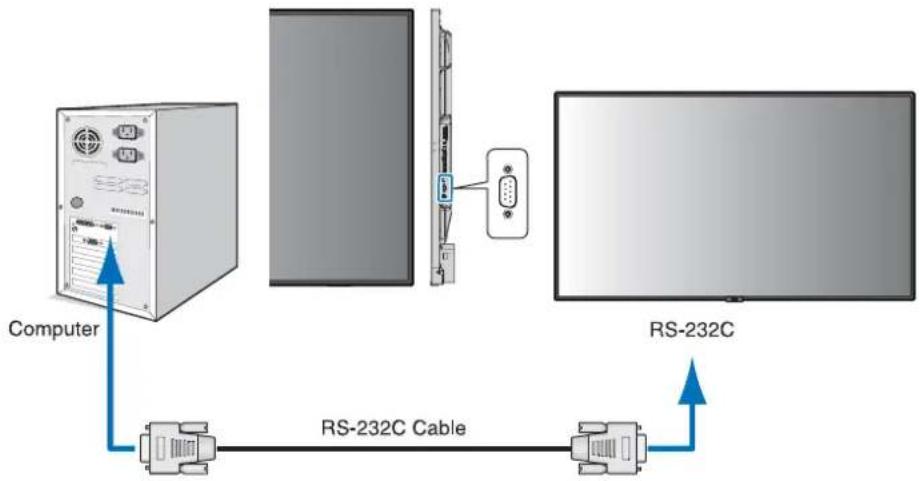 NEC MultiSync P654Q - Connection - 1