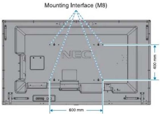 Mounting Interface (M8) NEC 400 mm 600 mm