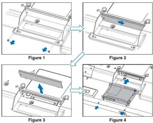 Figure 1 Figure 2 Figure 3 Figure 4