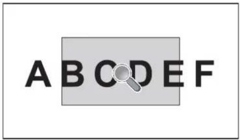 A B C D E F