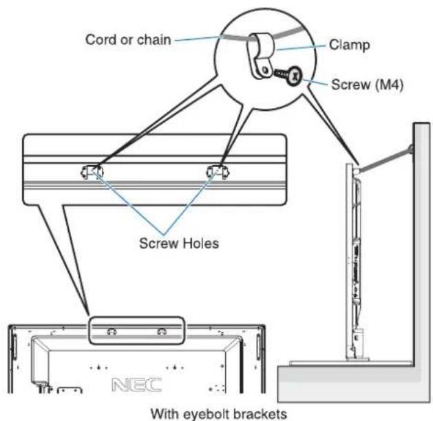 Cord or chain Clamp Screw (M4) Screw Holes NEC With eyebolt brackets