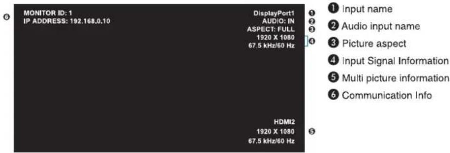 MONITOR ID: 1 IP ADDRESS: 192.168.0.10 DisplayPort1 AUDIO: IN ASPECT: FULL 1920 X 1080 67.5 kHz/60 Hz HDMI2 1920 X 1080 67.5 kHz/60 Hz ① Input name ② Audio input name ③ Picture aspect ④ Input Signal Information ⑤ Multi picture information ⑥ Communication Info