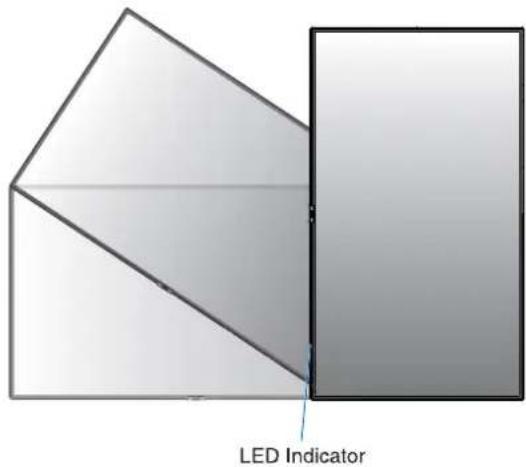 LED Indicator