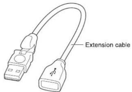Extension cable