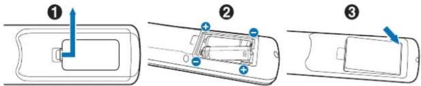 Diagram showing three-step battery terminal insertion process with labeled arrows and component indicators
