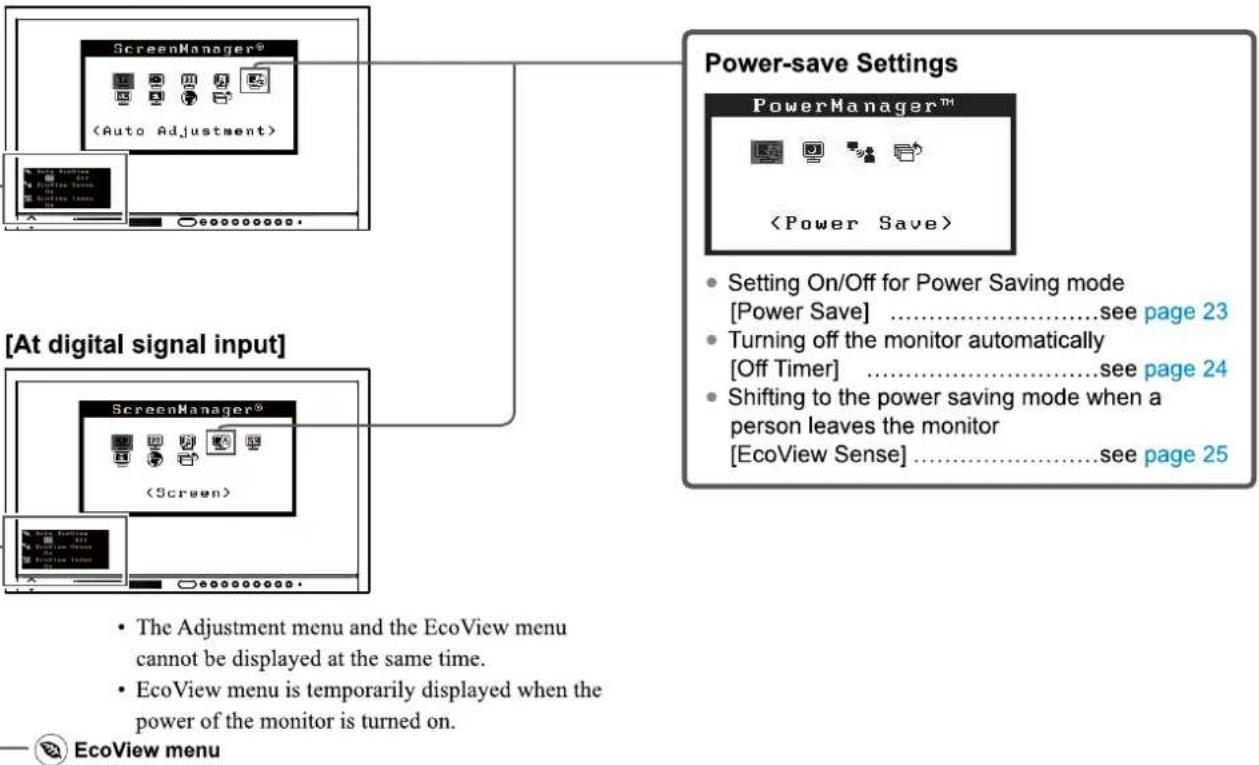 graph TD A["ScreenManager®<br>(Auto Adjustment)"] --> B["Power-save Settings"] C["ScreenManager®<br>(Screen)"] --> B D["The Adjustment menu and EcoView menu cannot be displayed at the same time.<br>EcoView menu is temporarily displayed when the power of the monitor is turned on."] --> B E["Setting O…