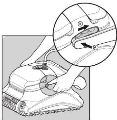MAYTRONICS Dolphin Comfort Active - De hoek van de handgreep aanpassen - 1