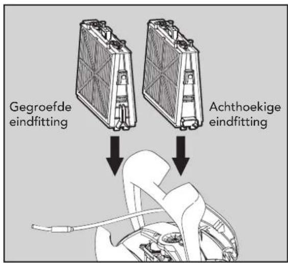 Gegroefde eindfitting Achthoekige eindfitting