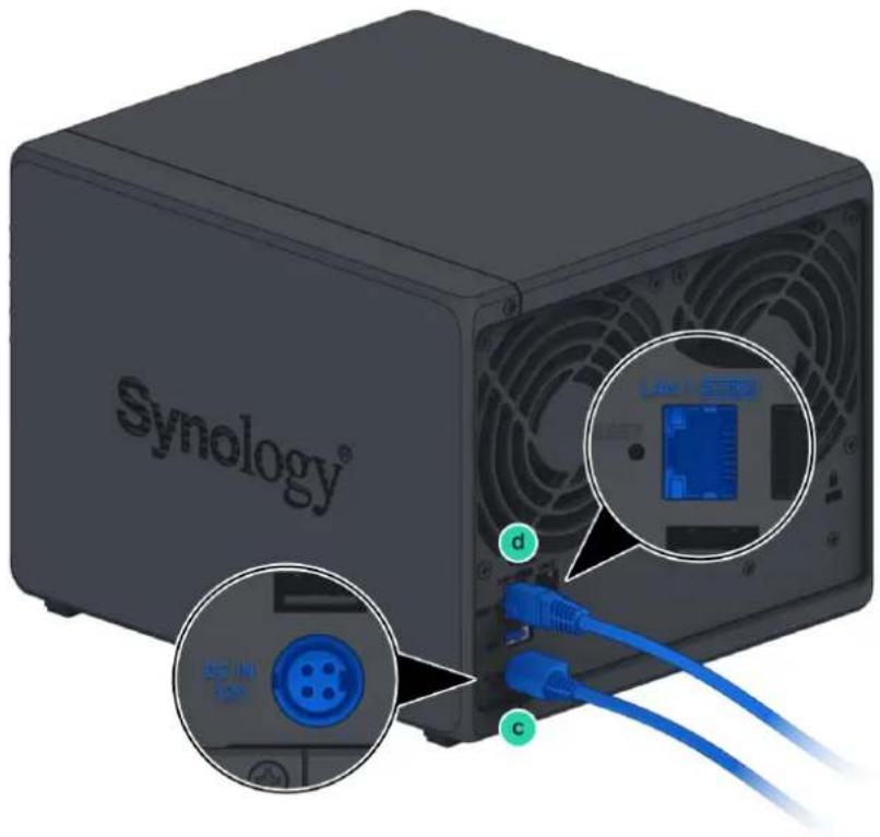 Synology® d c