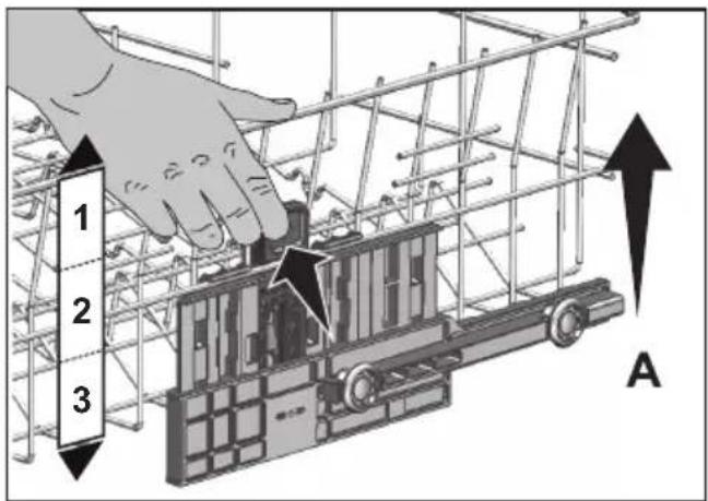 1 2 3 A