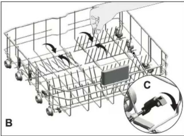 Diagram van een 3D-draadframecontainer met interne componenten en richtingspijlen, gelabeld B en C (geen tekst of symbolen op het diagram zelf)