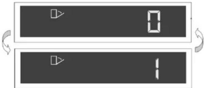 graph TD A["Block 1"] --> B["Arrow to Top"] C["Block 2"] --> D["Arrow to Bottom"] B --> E["Square Node"] D --> F["Square Node"]