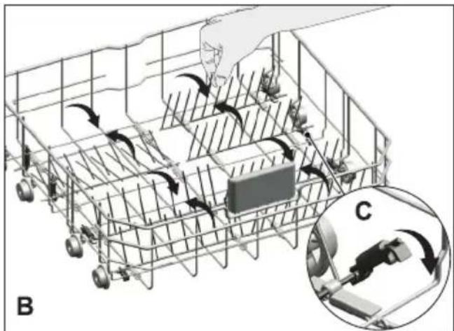 Diagram van een winkelwagentje met pijlen die stroming of beweging aangeven, gelabeld B en C (geen tekst of symbolen op het diagram zelf)