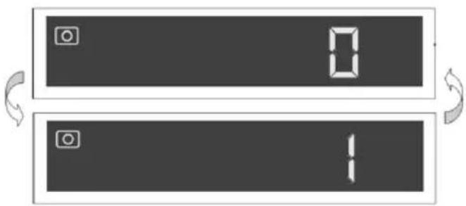 graph TD A["Camera Icon"] --> B["Number 0"] C["Camera Icon"] --> D["Minus sign"]
