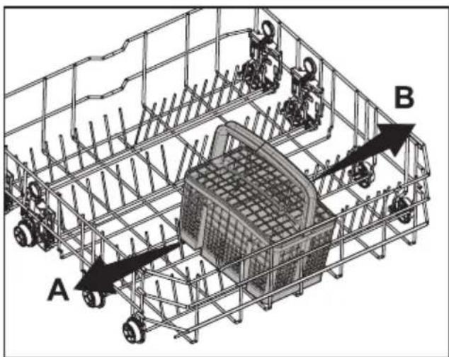 Technisch diagram van een winkelwagen met gelabelde componenten A en B, met structureel raamwerk en bewegingspijlen.