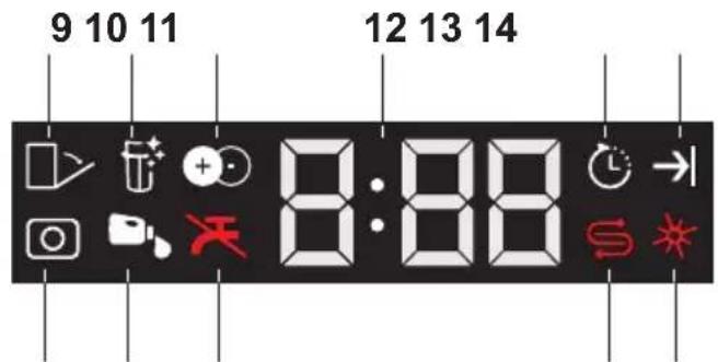 9 10 11 12 13 14 8:88