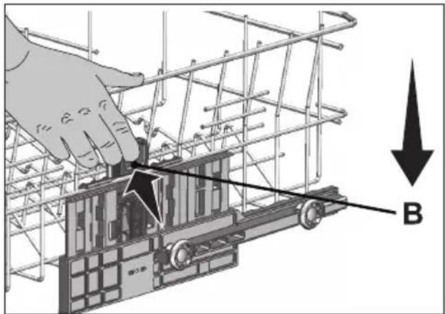Technisch diagram van een hand die een mechanische assemblage bedient met gelabeld onderdeel B en een richtingspijl