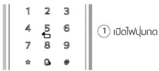 1 2 3 4 5 6 7 8 9 * 0 # ① iūaǐwùjuna