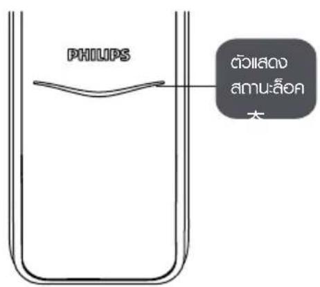 PHILIPS ตัวสตุ สถานะสื้อค 大