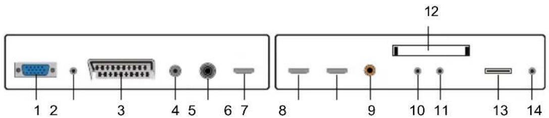 1 2 3 4 5 6 7 8 9 10 11 12 13 14