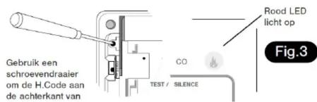 Gebruik een schroevendraaier om de H.Code aan de achterkant van CO TEST / SILENCE Rood LED licht op Fig.3