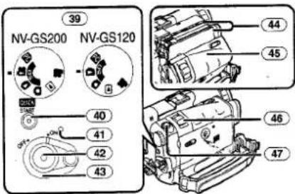 39 NV-GS200 NV-GS120 40 41 42 43 44 45 46 47