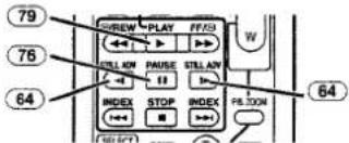 79 76 64 VIEW PLAY FF/SS W STILL AW PAUSE STILL AW INDEX STOP INDEX PULCON