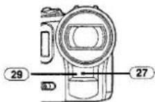PANASONIC NV-GS200EG - (Witbalans) - 8
