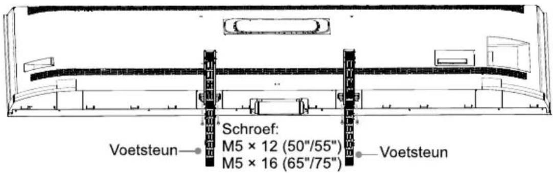 Schroef: M5 × 12 (50"/55") M5 × 16 (65"/75") Voetsteun Voetsteun