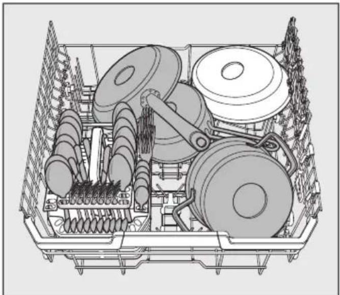 MIELE G 7081 SCVi AutoDos - Serviesgoed en bestek inruimen - 2