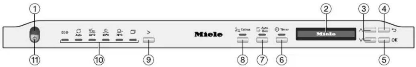 1 ECO Auto 45°C 48°C 30°C Miele Extras Auto Dos Timer Miele 2 3 4 OK 5 6 7 8 9 10 11
