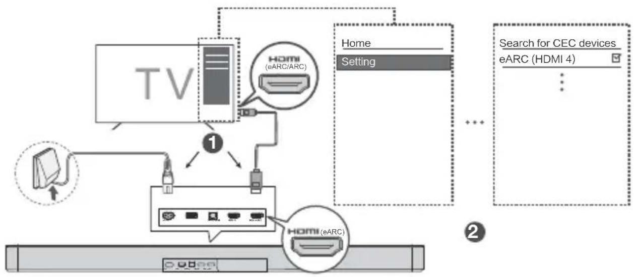 TCL S65H - Opmerking - 2