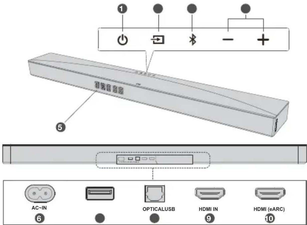 TCL S65H - Welkom - 6