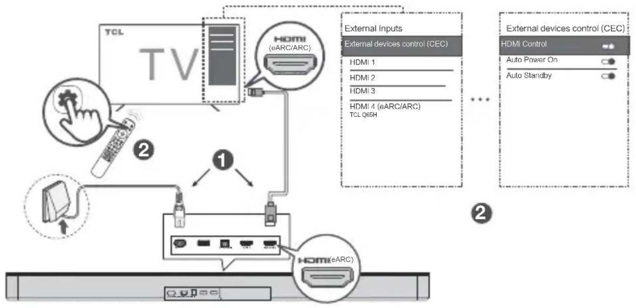 TCL S65H - Opmerking - 1