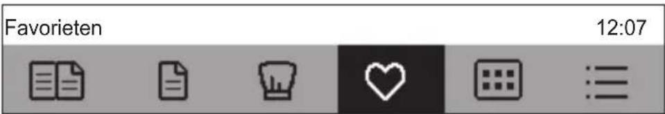Favorieten 12:07