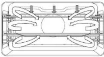 Pelgrim OVM626MAT - Oveninstellingen - 12