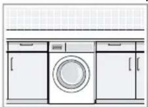 BOSCH WAN2829XNL - Opstelplaats Vereisten - 3