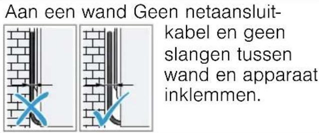 Aan een wand Geen netaansluit- kabel en geen slangen tussen wand en apparaat inklemmen.