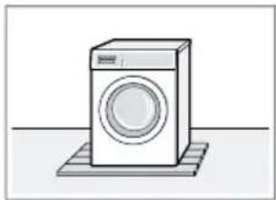 BOSCH WGB2440MNL - Opstelplaats Vereisten - 2