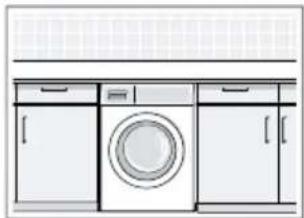 BOSCH WGB2440MNL - Opstelplaats Vereisten - 3