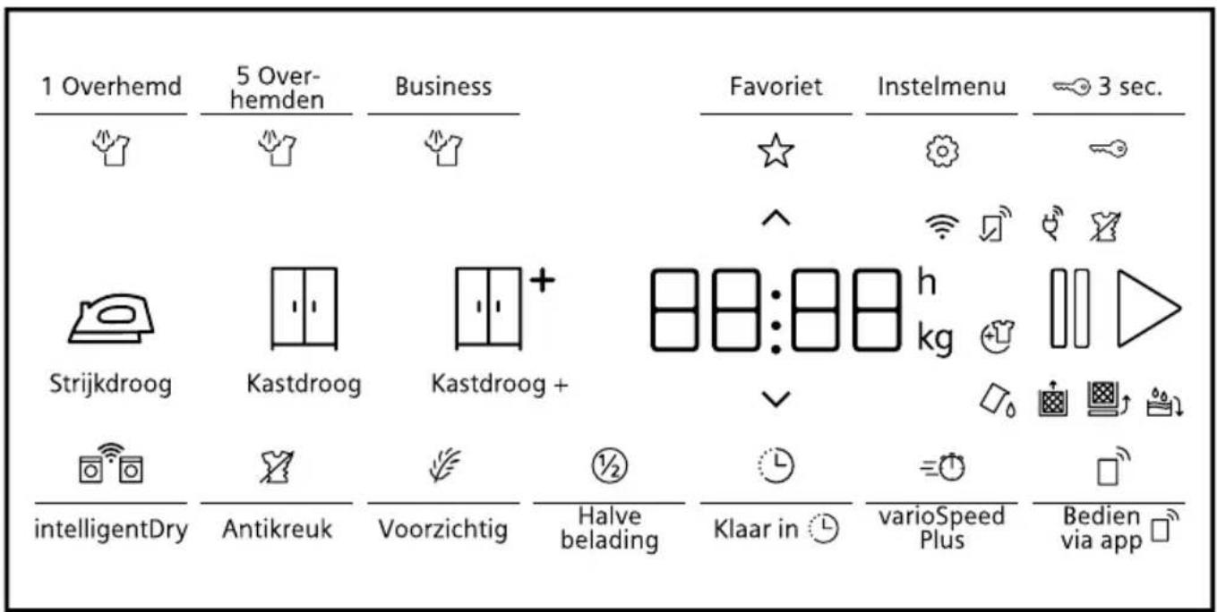 1 Overhemd 5 Over- hemden Business Favoriet Instelmenu 3 sec. Strijkdroog Kastdroog Kastdroog + 88:88 h kg intelligentDry Antikreuk Voorzichtig Halve belading Klaar in varioSpeed Plus Bedien via app