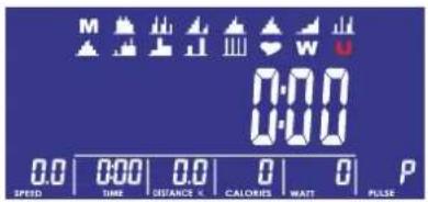 M W U 0:00 0.0 | 0:00 | 0.0 | 0 | 0 | P SPEED TIME DISTANCE X CALORIES WAIT PULSE