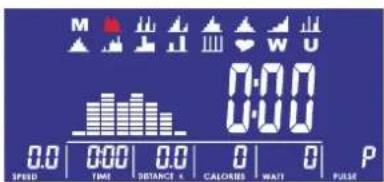 M R H A V W U 0:00 0:00 0.0 0:00 0.0 0 0 0 P SPEED TIME DISTANCE K CALORIES WAIT PULSE