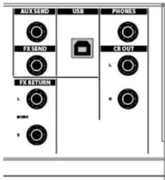 AUX SEND USB PHONES FX SEND CR OUT FX RETURN L R BND0 R