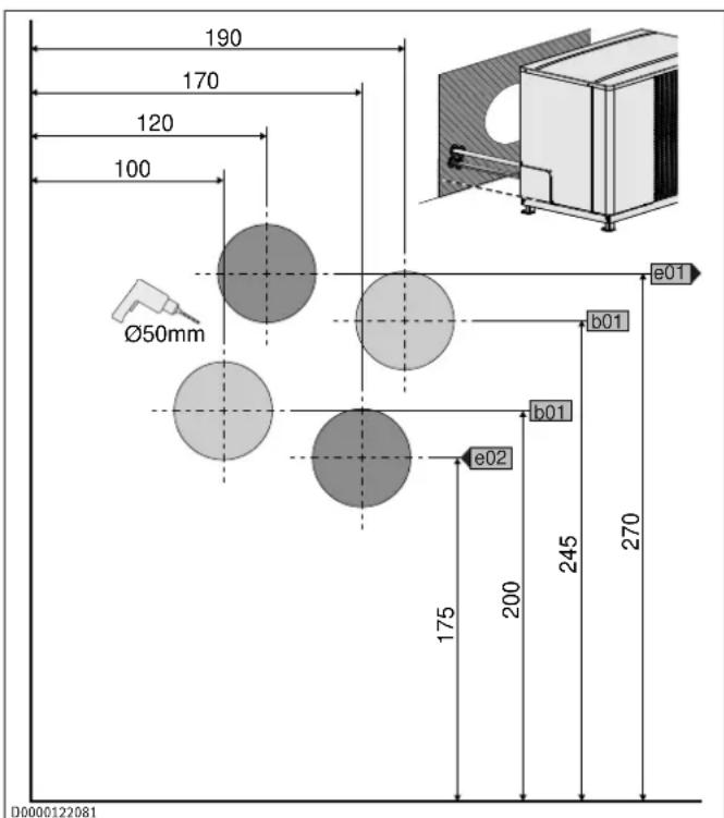 190 170 120 100 Ø50mm e01 b01 b01 e02 175 200 245 270 D0000122081