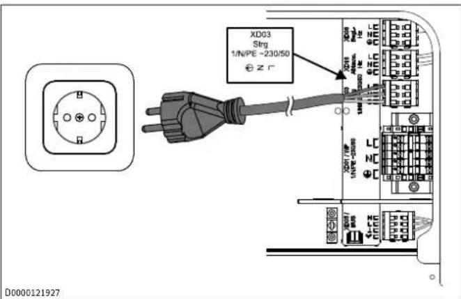 XD03 Strg 1/N/PE ~230/50 Z Γ D0000121927