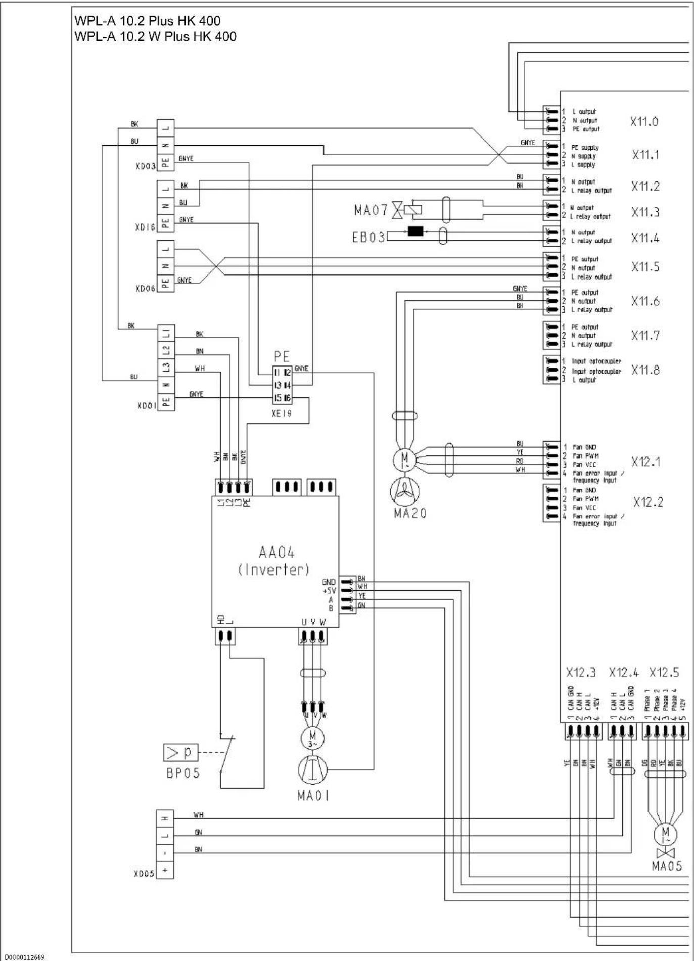 WPL-A 10.2 Plus HK 400 WPL-A 10.2 W Plus HK 400 X11.0 1 L output 2 N output 3 PE output X11.1 1 PE supply 2 N supply 3 L supply X11.2 1 N output 2 L relay output X11.3 1 N output 2 L relay output X11.4 1 PE output 2 N output 3 L relay output X11.5 1 PE output 2 N output 3 L relay output X11.6 1 PE o…