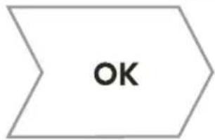 OK