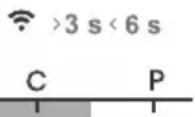 Pelgrim OMFS845 - Wifigebruiken - 2