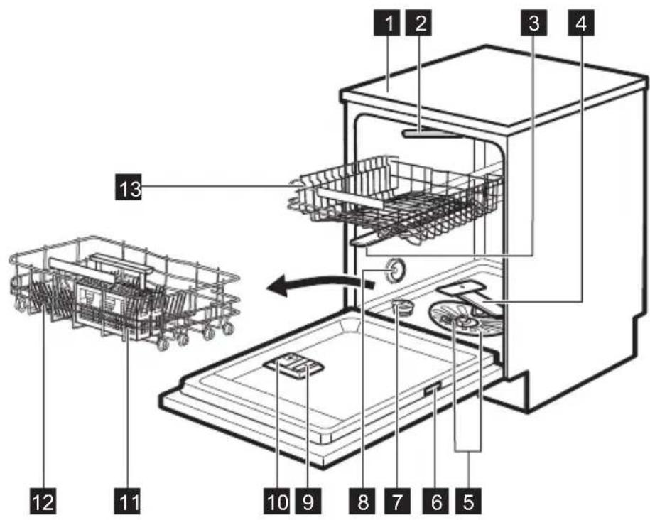 AEG FFS6360LPM - PRODUCT DESCRIPTION - 1